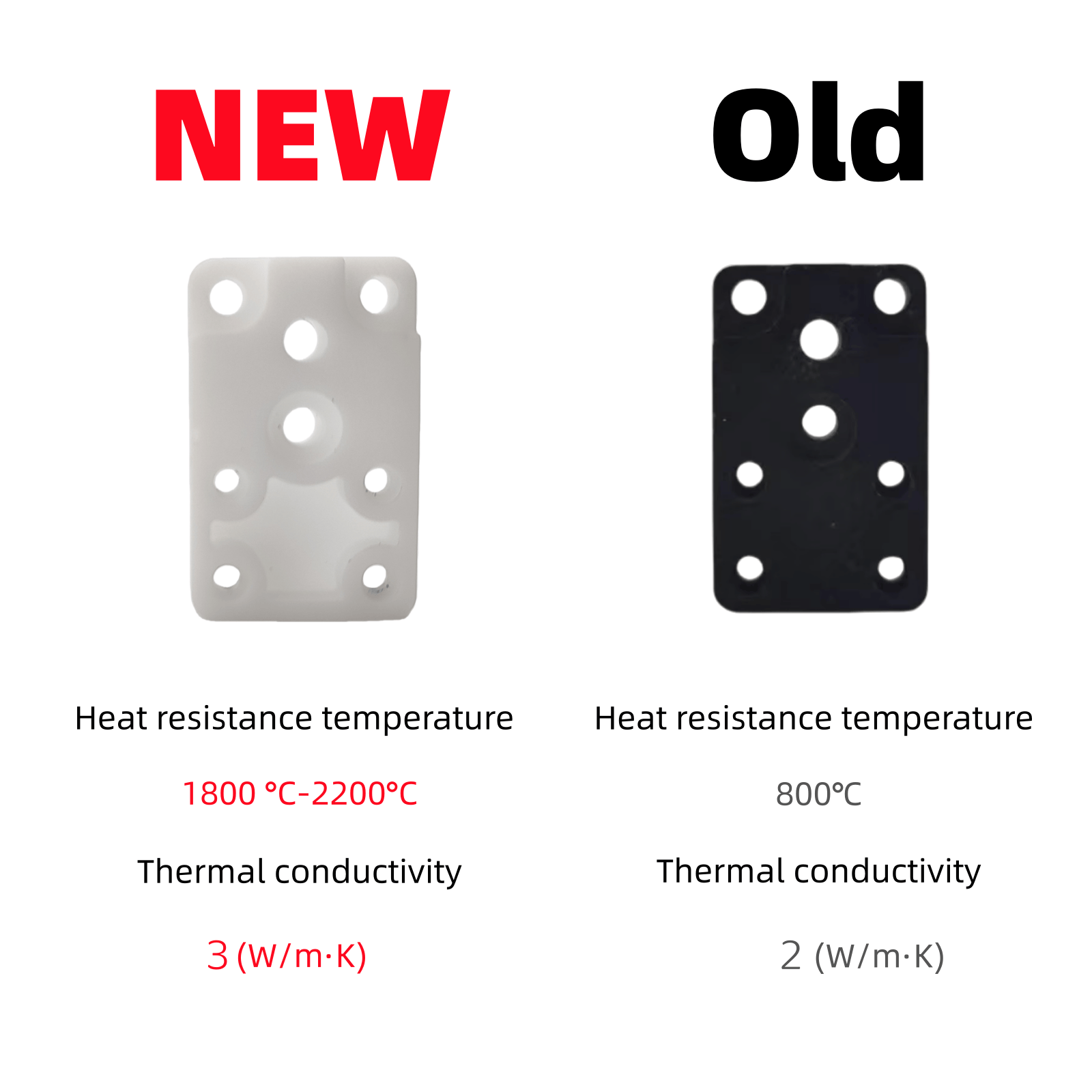 Heating Assembly Kit V1 V2 V3  - огляд і ціна 3D Printer Stand