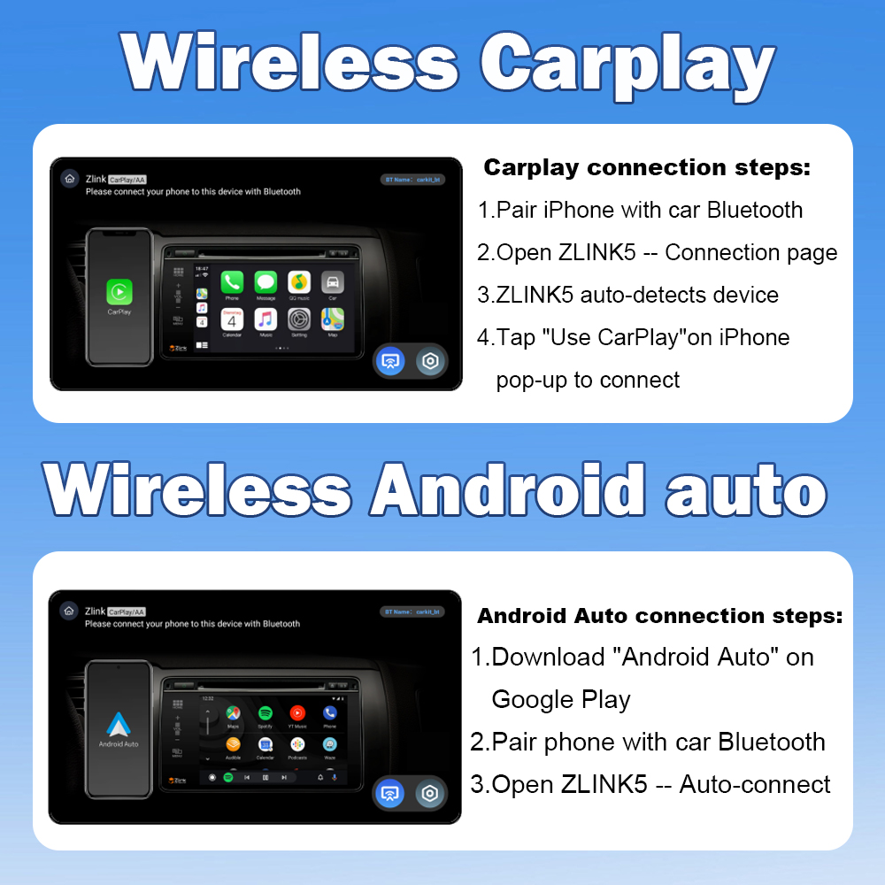 Car Screen Android 16 For Hond - огляд і ціна Cr Touch