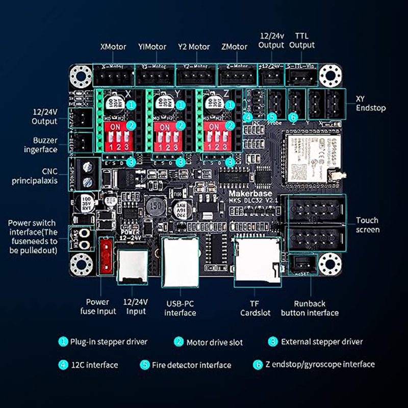 MKS DLC32 V2.1 Offline Control - огляд і ціна Mks Sgen