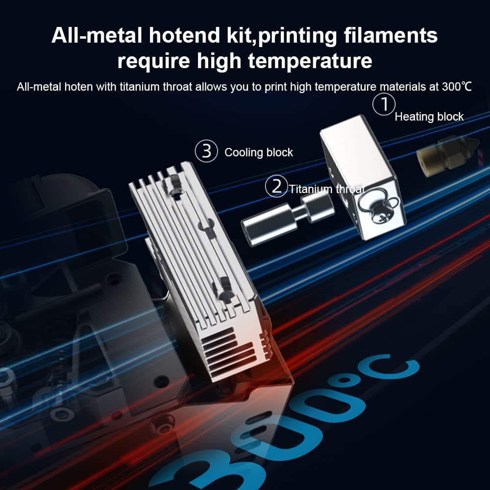CREALITY Sprite Extruder Pro K - огляд і ціна Linear Rail Mgn12H Set
