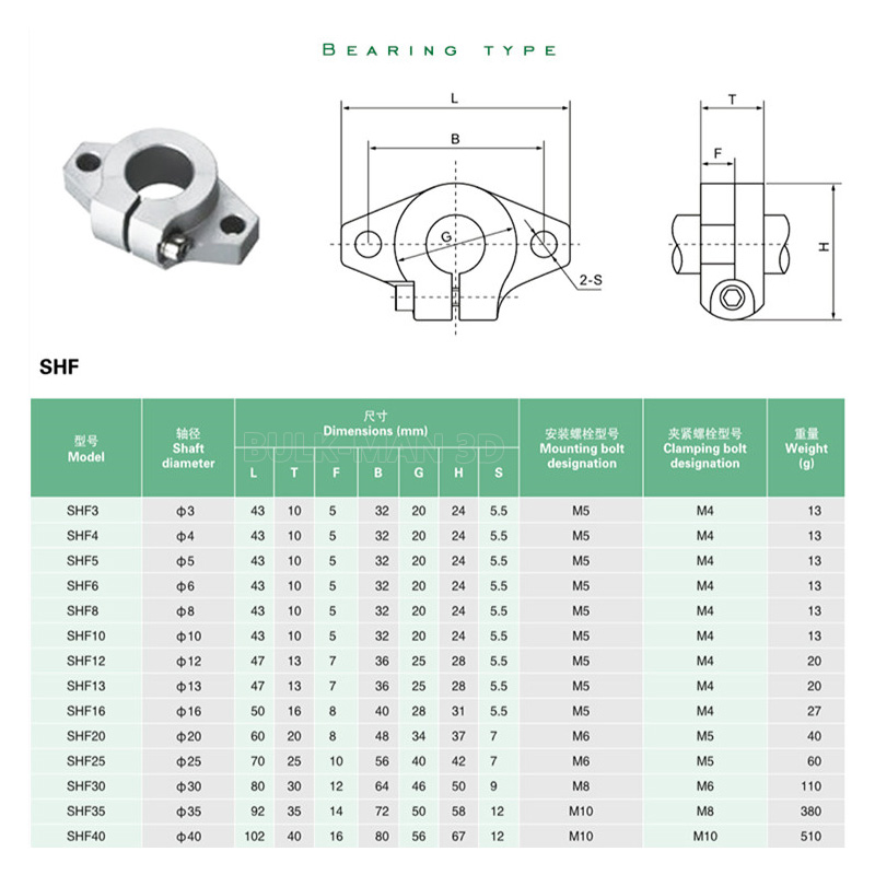 4Pcs SHF8 SHF10 SHF12 SHF16 Li - огляд і ціна 3D Printer Stand