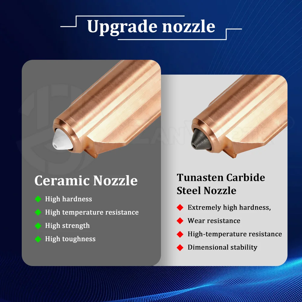 Upgraded Bimetallic Tungsten C - огляд і ціна Nozzle Tungsten
