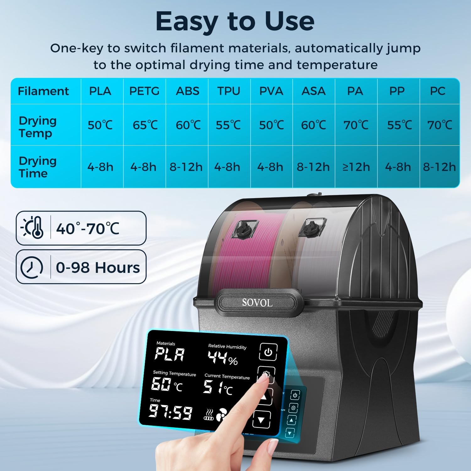 Sovol Filament Dryer SH02 Dry  - огляд і ціна Enclosure 3D Printer
