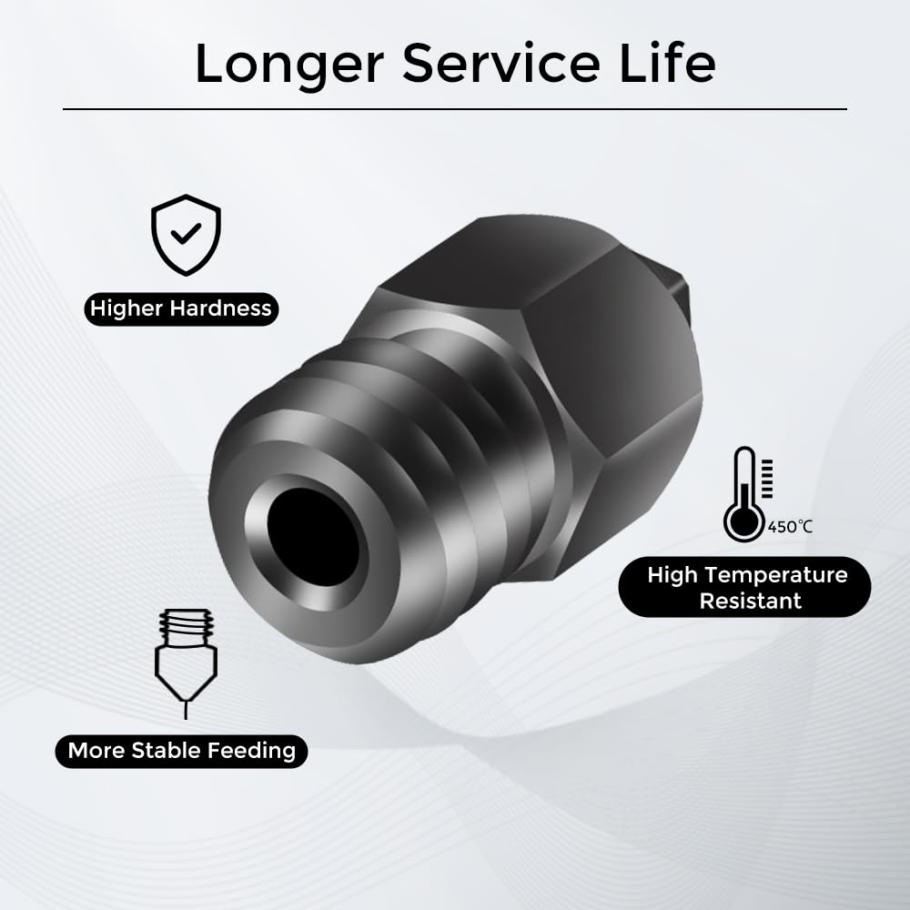 Creality Official MK8 Hard Ste - огляд і ціна Hotend 0.4Mm