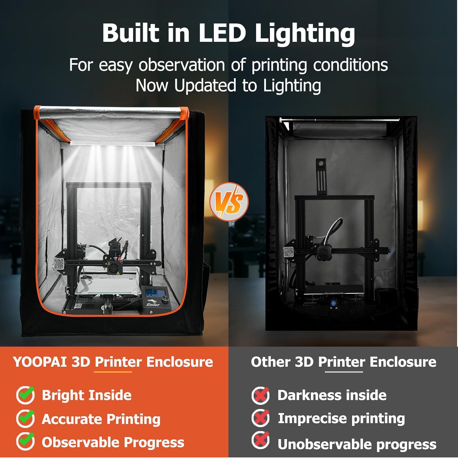 CREALITY YOOPAI 3D Printer Enc - огляд і ціна Enclosure 3D Printer