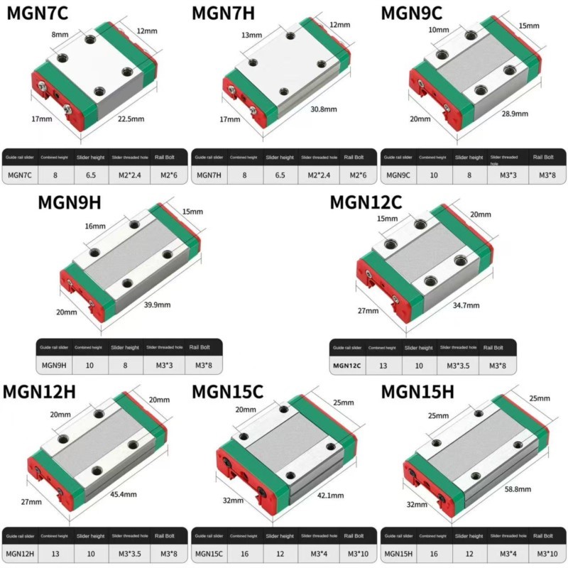 2pcs MGN12H MGN12C MGN7H MGN7C - огляд і ціна Linear Rail Mgn12H Set