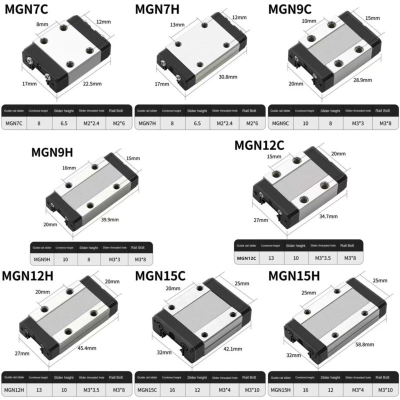 2pcs MGN12H MGN12C MGN7H MGN7C - огляд і ціна Linear Rail Mgn12H Set