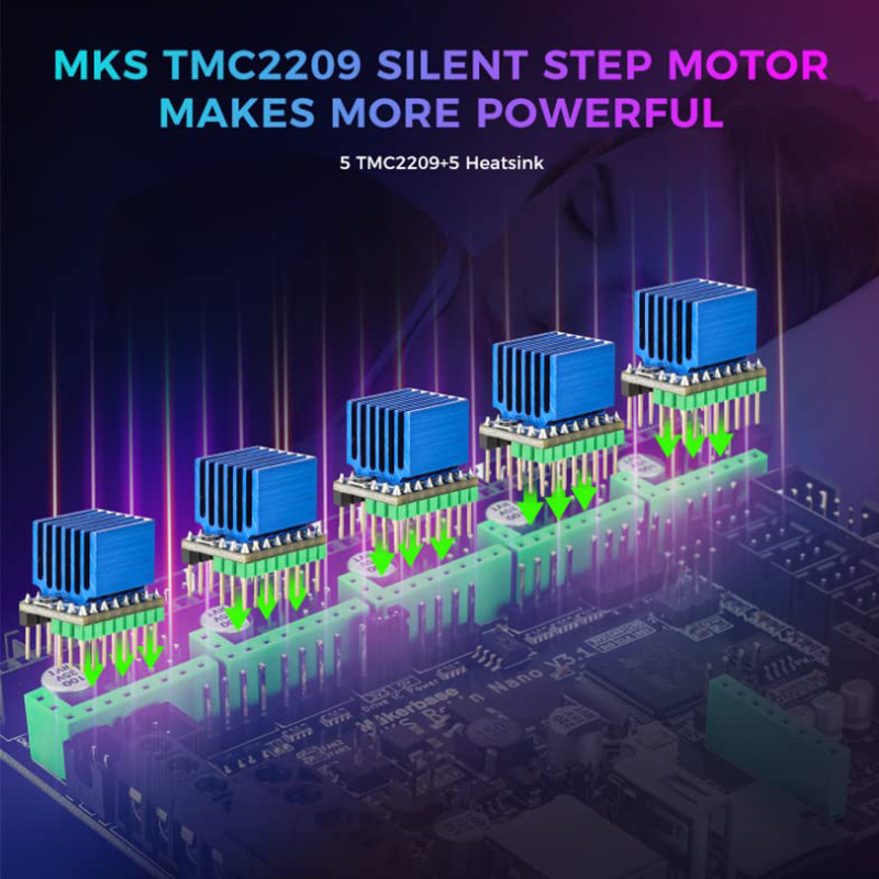 Makerbase Mks Robin Nano V3.1  - огляд і ціна Mks Sgen