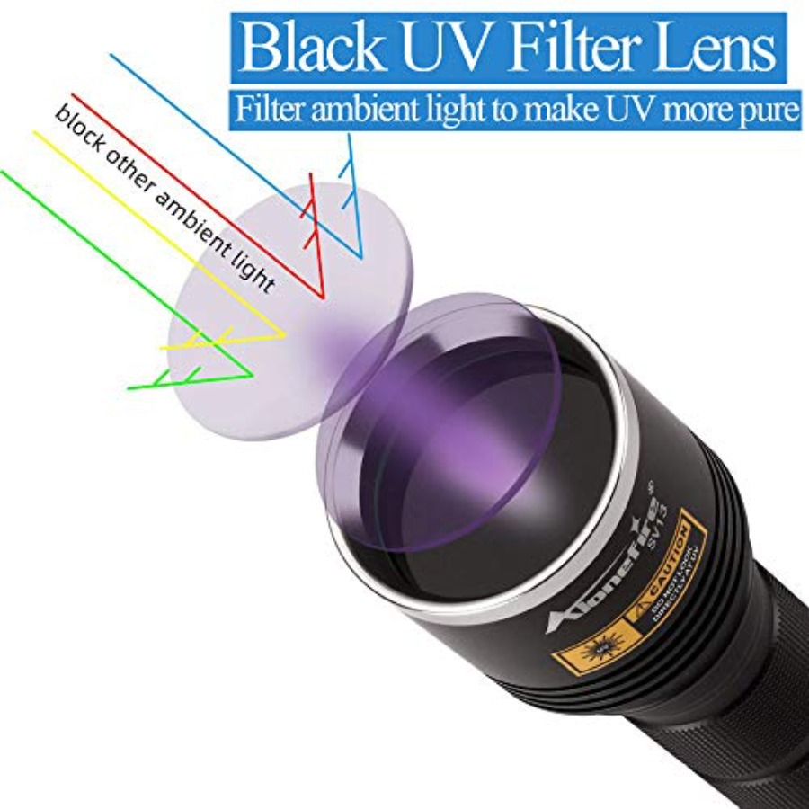 SV13 15W 365nm UV Flashlight R - огляд і ціна Uv Resin